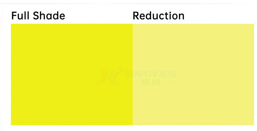 二芳基顏料黃81色卡