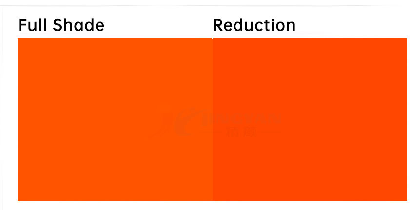 溶劑橙63著色顏色色卡展示