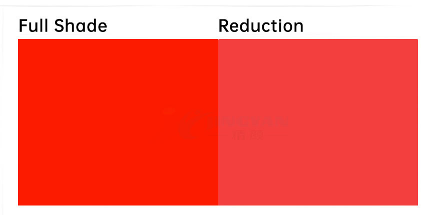 染料溶劑紅135著色色卡
