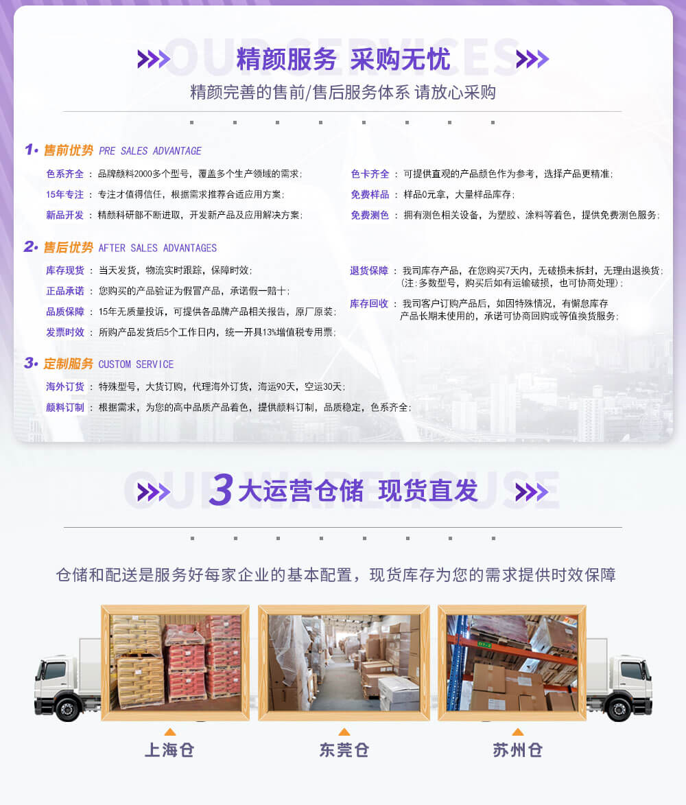 精顏服務(wù)優(yōu)勢(shì)與倉(cāng)庫(kù)展示