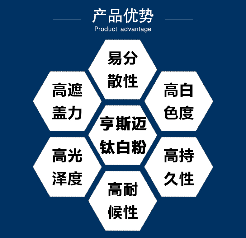 美國亨斯邁huntsman鈦白粉優點