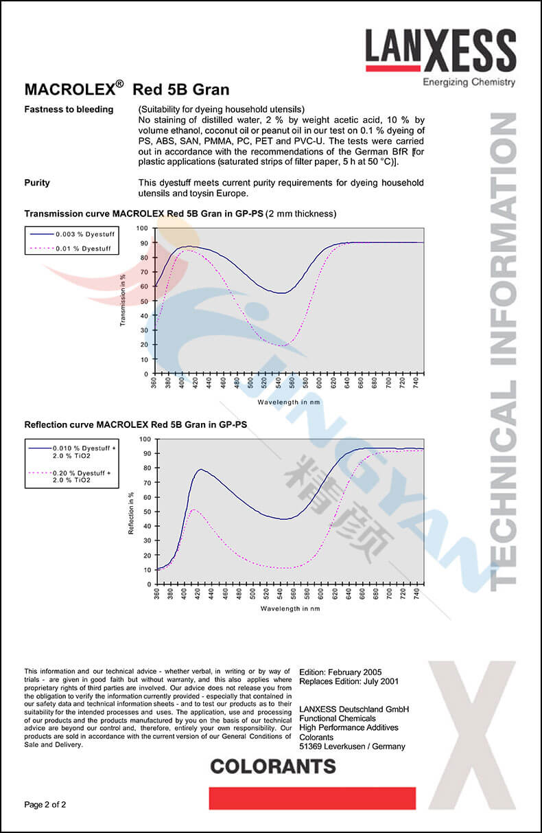 朗盛染料5B紅GRAN版本數據表2
