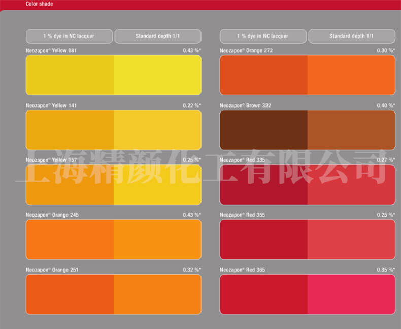 巴斯夫322金屬絡合染料棕色卡