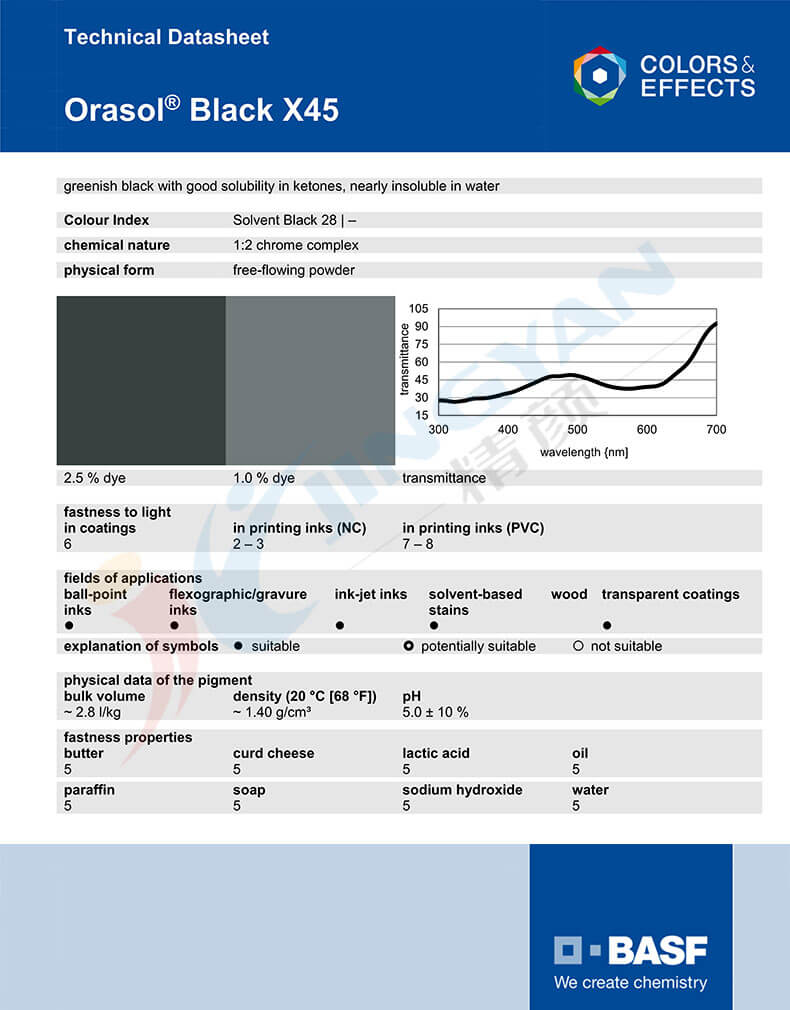 巴斯夫X45高透明染料黑TDS技術(shù)說(shuō)明書(shū)